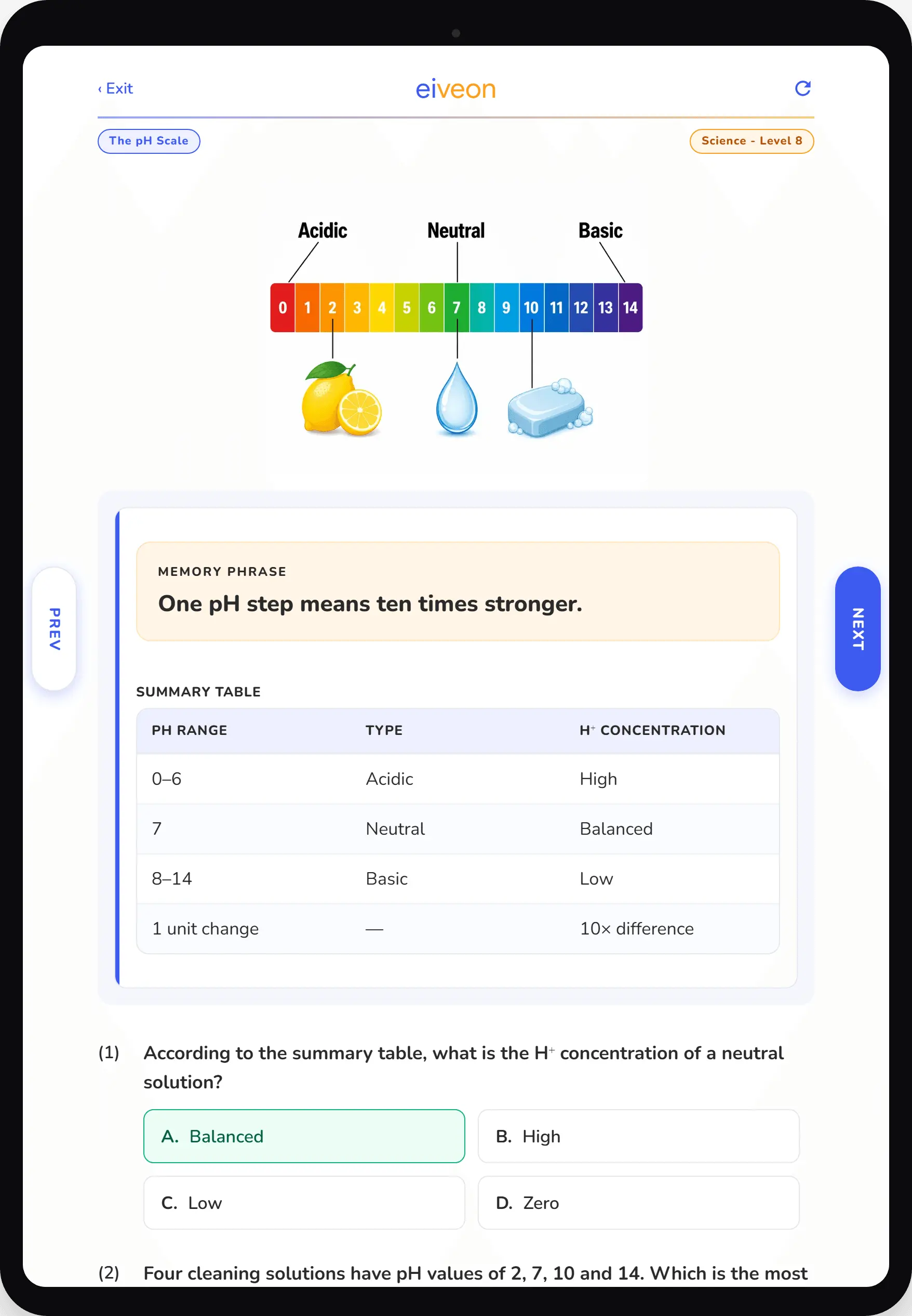 eiveon Science Grade 8 Chemistry practice quiz: The pH Scale: Practice